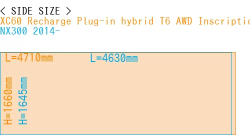 #XC60 Recharge Plug-in hybrid T6 AWD Inscription 2022- + NX300 2014-